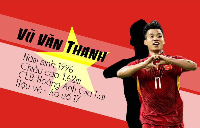 Cầu thủ số 17 Việt Nam